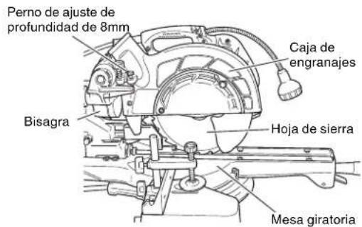 METABO C8FSHE - Comprobación de la posición de límite inferior de la hoja de sierra - 1