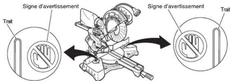 METABO C8FSHE - PRECAUTION: - 6