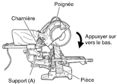 METABO C8FSHE - Coupe de pièces minces (Coupe à pression simple) - 1
