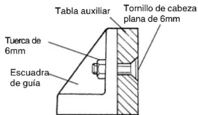 METABO C8FSHE - Corte de piezas de trabajo grandes - 1