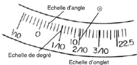 METABO C8FSHE - Procédure de coupe d'onglet - 2