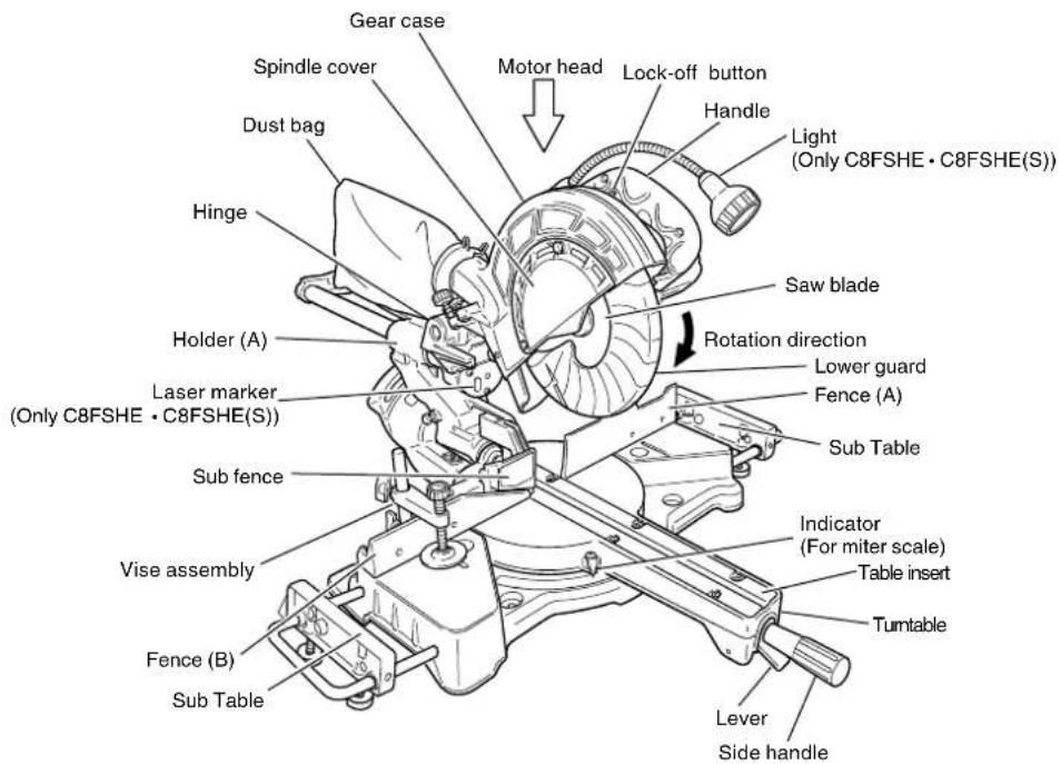 METABO C8FSHE - 2