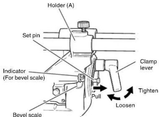 METABO C8FSHE - Bevel cutting procedures - 1