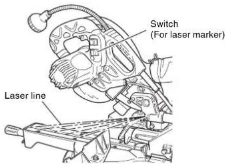 METABO C8FSHE - NOTE: - 1