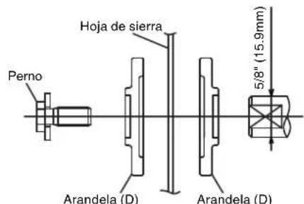 METABO C8FSHE - MONTAJE Y DESMONTAJE DE LA HOJA DE SIERRA - 4