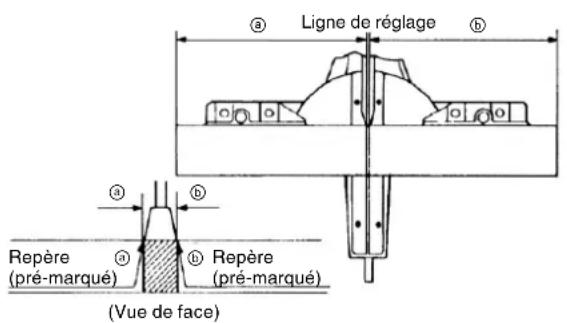 METABO C8FSHE - Coupe - 1