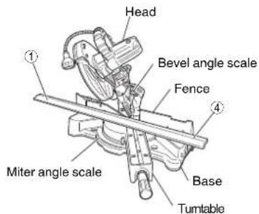 METABO C8FSHE - 30^ and 33.9^ left slant setting method - 2