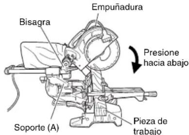 METABO C8FSHE - Corte de piezas de trabajo estrechas (Corte a presión) - 1