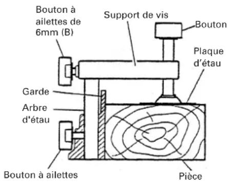 METABO C8FSHE - Utilisation de l'ensemble d'étau (Accessoire standard) - 1