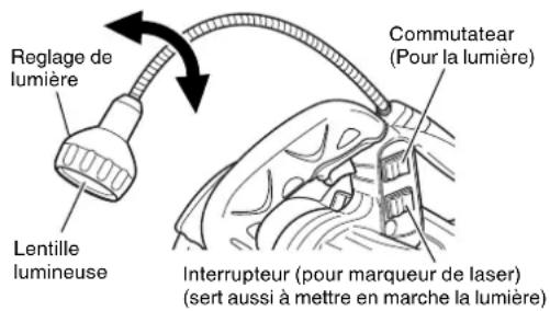 METABO C8FSHE - Procédure de réglage de la profondeur de coupe : - 3