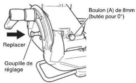 METABO C8FSHE - Angle oblique - 2