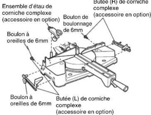 METABO C8FSHE - Méthode de co upe des moulures de corniche sans inclinaison de la lame de scie - 1