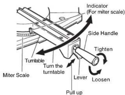METABO C8FSHE - Miter cutting procedures - 1