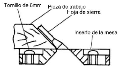 METABO C8FSHE - Ubicación del inserto de la mesa - 2