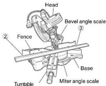 METABO C8FSHE - 30^ and 33.9^ left slant setting method - 3
