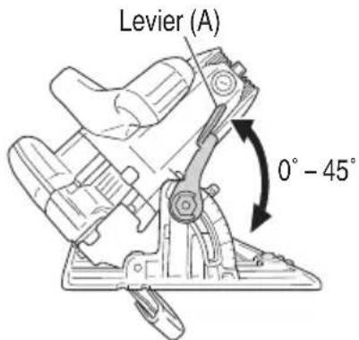 METABO C7SB3 - PRÉCAUTION - 1