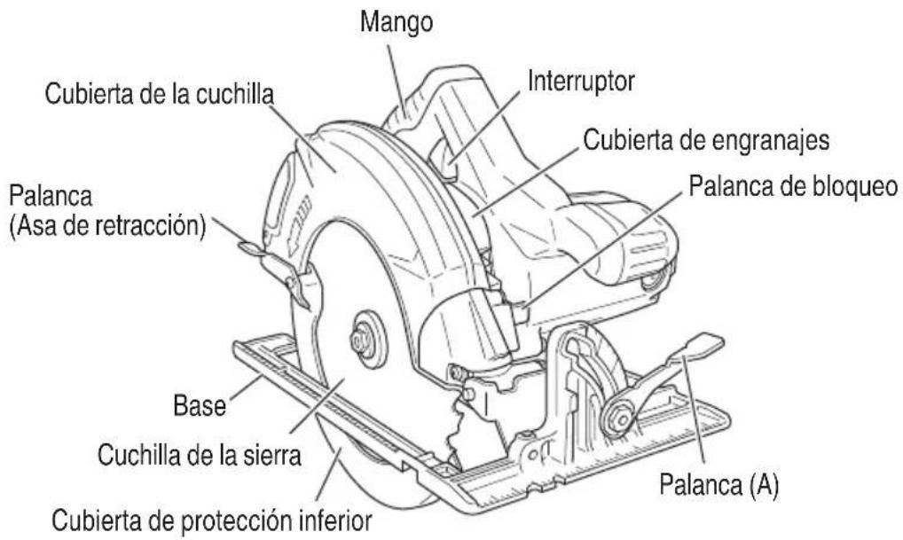 METABO C7SB3 - NOMENCLATURA - 1