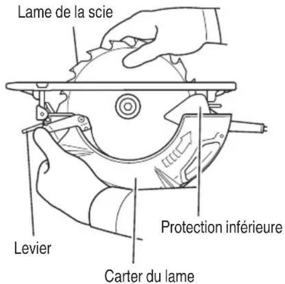 METABO C7SB3 - UTILISATION DU PORTE-CORDON - 3