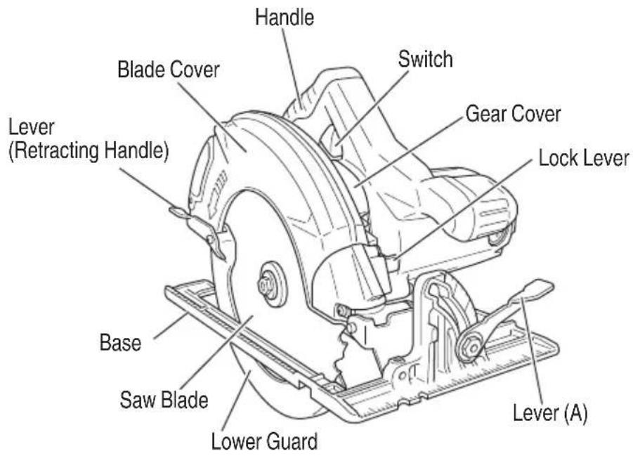 METABO C7SB3 - NAME OF PARTS - 1