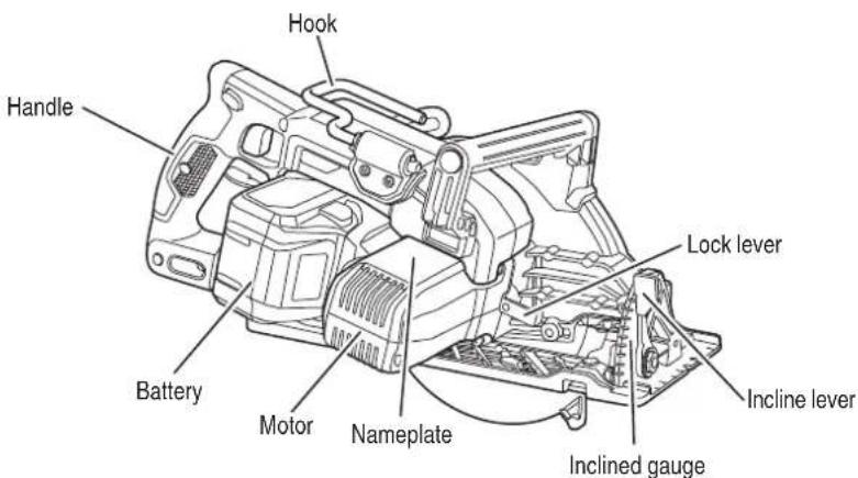 METABO C3607DWAQ4 - NAME OF PARTS - 2