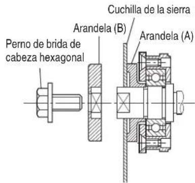 METABO C3607DWAQ4 - ADVERTENCIA - 1