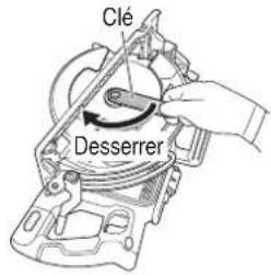 Clé Desserrer