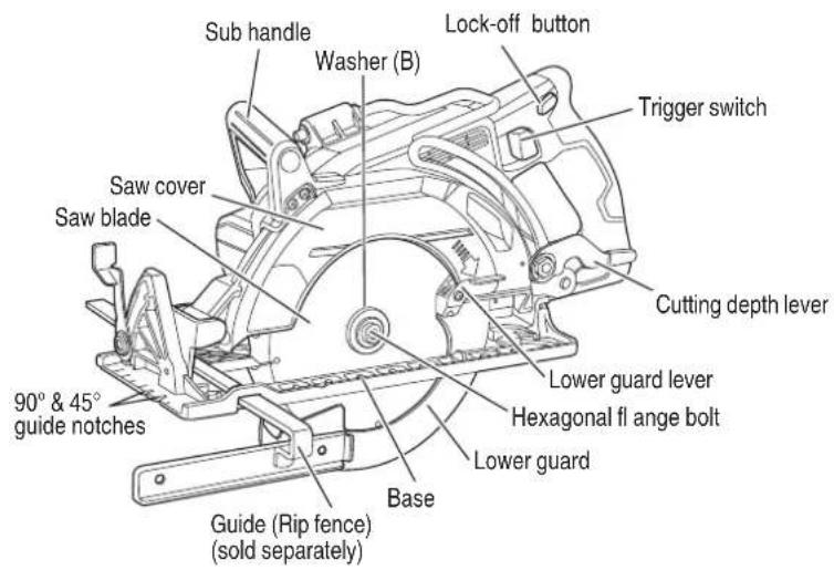 METABO C3607DWAQ4 - NAME OF PARTS - 1