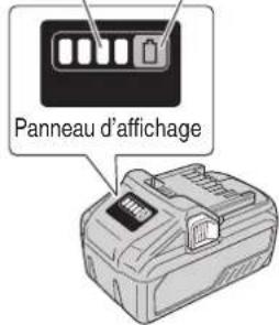 Panneau d'affichage