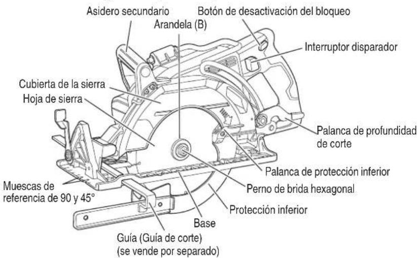 METABO C3607DWAQ4 - NOMENCLATURA - 1