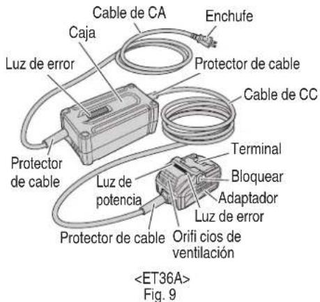 METABO C3607DWAQ4 - Español - 3