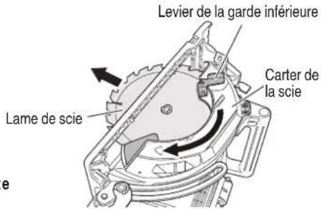 Levier de la garde inférieure Carter de la scie Lame de scie