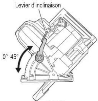 Levier d'inclinaison 0°-45°