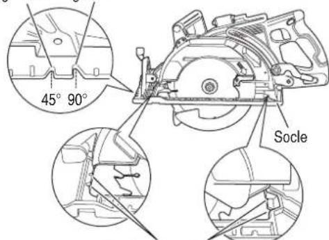 45° 90° Socle