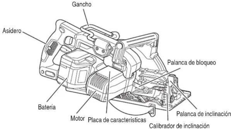 METABO C3607DWAQ4 - NOMENCLATURA - 2
