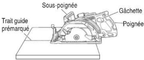 Sous-poignée Gâchette Poignée Trait guide prémarqué