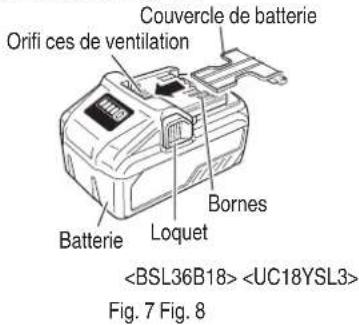 Couvercle de batterie Orifi ces de ventilation Batterie Loquet Bornes Fig. 7 Fig. 8