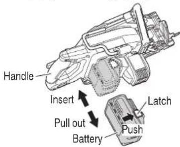 METABO C3607DWAQ4 - REMOVAL AND INSTALLATION METHOD OF BATTERY - 1