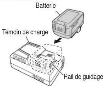 Batterie Témoin de charge Rail de guidage