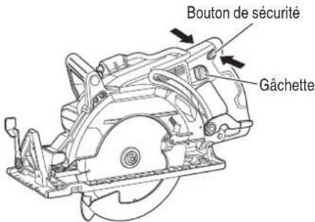 Bouton de sécurité Gâchette