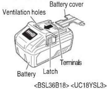 METABO C3607DWAQ4 - English - 1