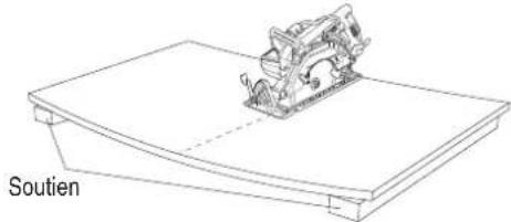 METABO C3607DWAQ4 - Français - 1