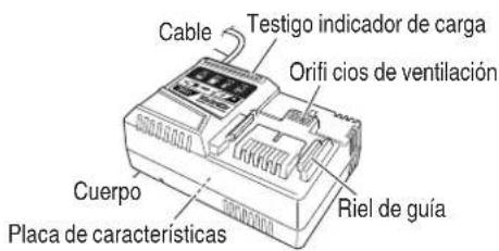 METABO C3607DWAQ4 - Español - 2