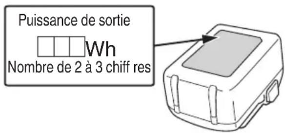 Puissance de sortie Wh Nombre de 2 à 3 chiff res
