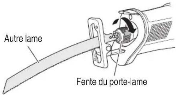 Autre lame Fente du porte-lame