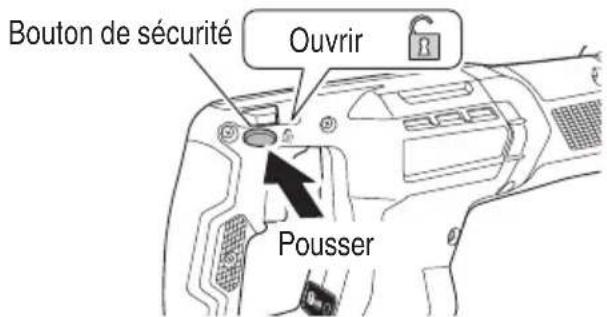 Bouton de sécurité Ouvrir Pousser