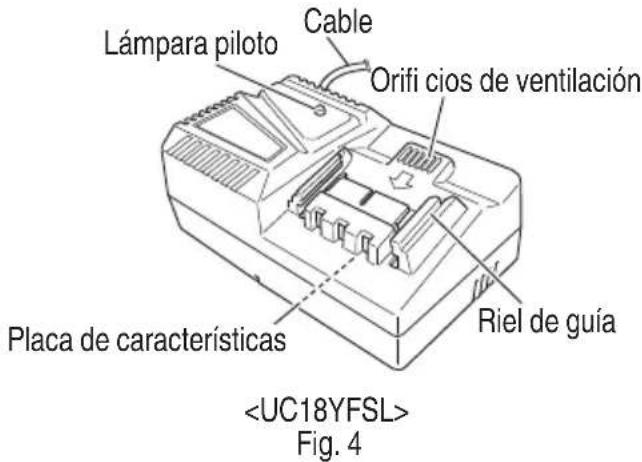 METABO CR18DMA - Cargador de baterías - 1