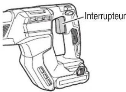 Interrupteur