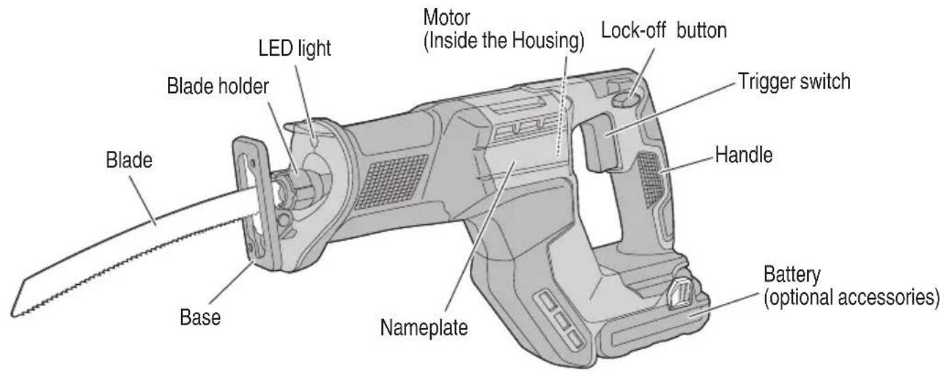 METABO CR18DMA - NAME OF PARTS - 1
