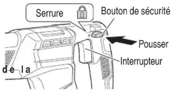 Serrure Bouton de sécurité Pousser Interrupteur de la