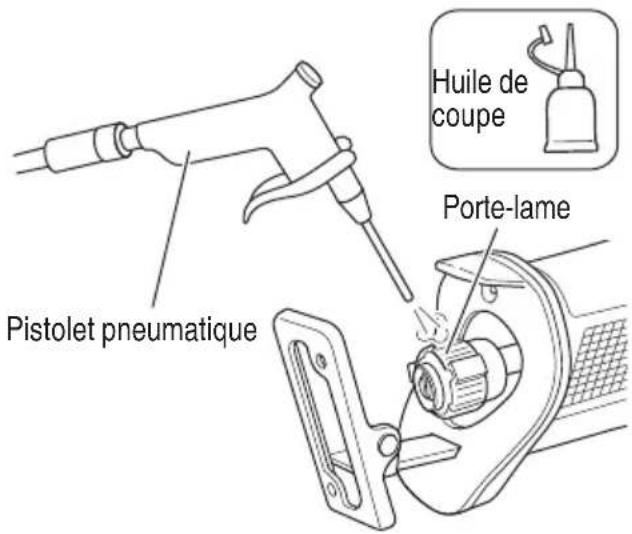 Pistolet pneumatique Huile de coupe Porte-lame